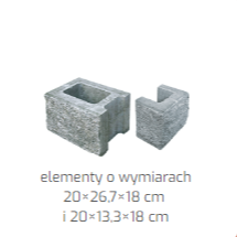 Ogrodzenie panelowe czy betonowe? Cena za mb i co wybrać przy kostce 3