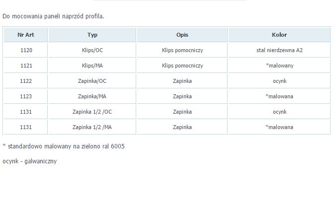 ZAPINKA 1/2 OCYNKOWANA 1131